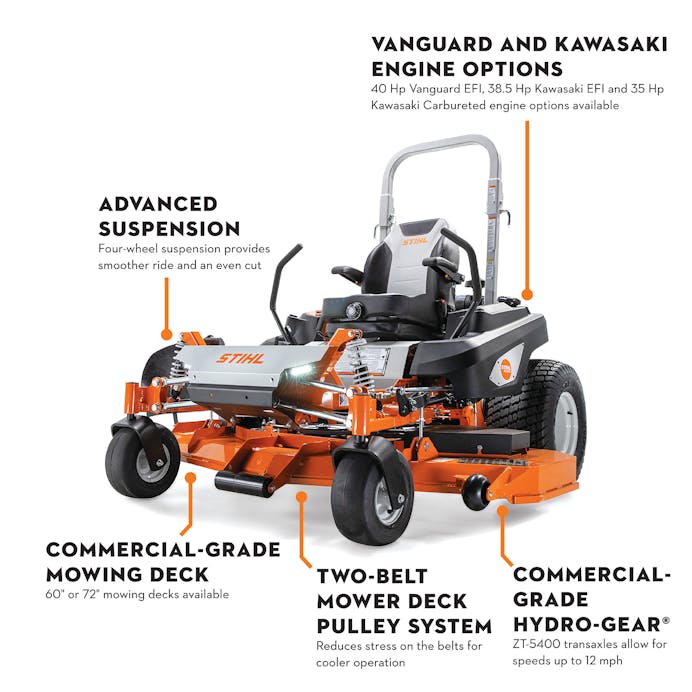 Stihl Kawasaki 38 HP 72