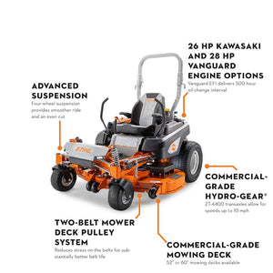 STIHL® RZ 760 K