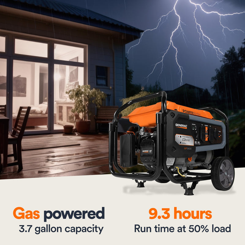 Portable Generator, 3600W | With COsense | 49ST G0077211
